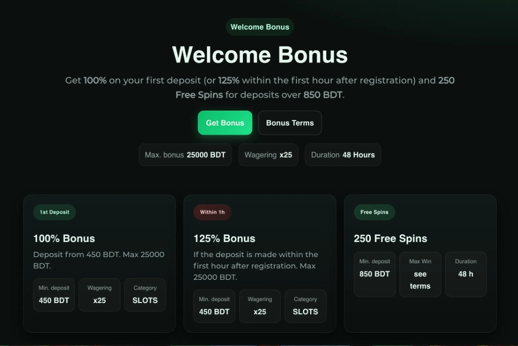 Crorewin Welcome Bonus page showing 100% and 125% first deposit offers 250 free spins max 25000 BDT wagering x25 and 48 hour duration