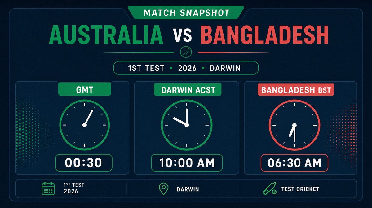 Match snapshot clocks converting GMT Darwin ACST and Bangladesh BST for Australia vs Bangladesh 1st Test day one